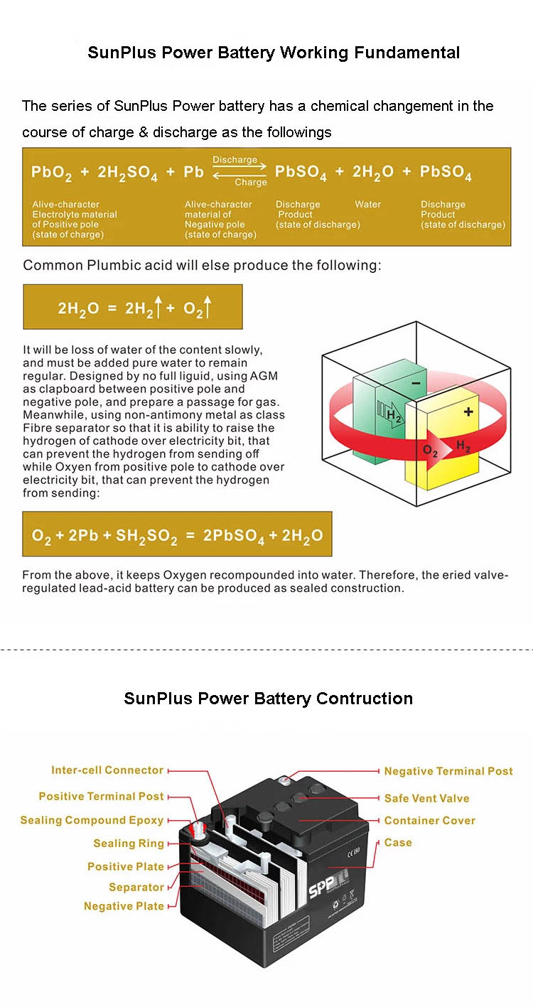 battery working fundamentals.jpg